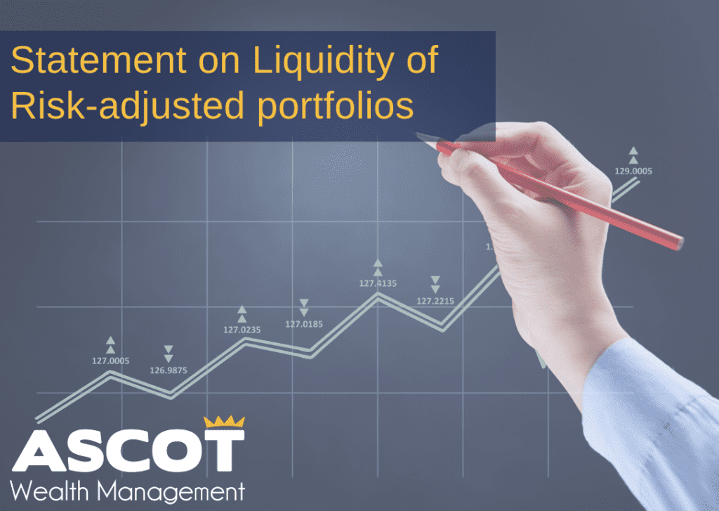 Statement on Liquidity of Risk-adjusted portfolios
